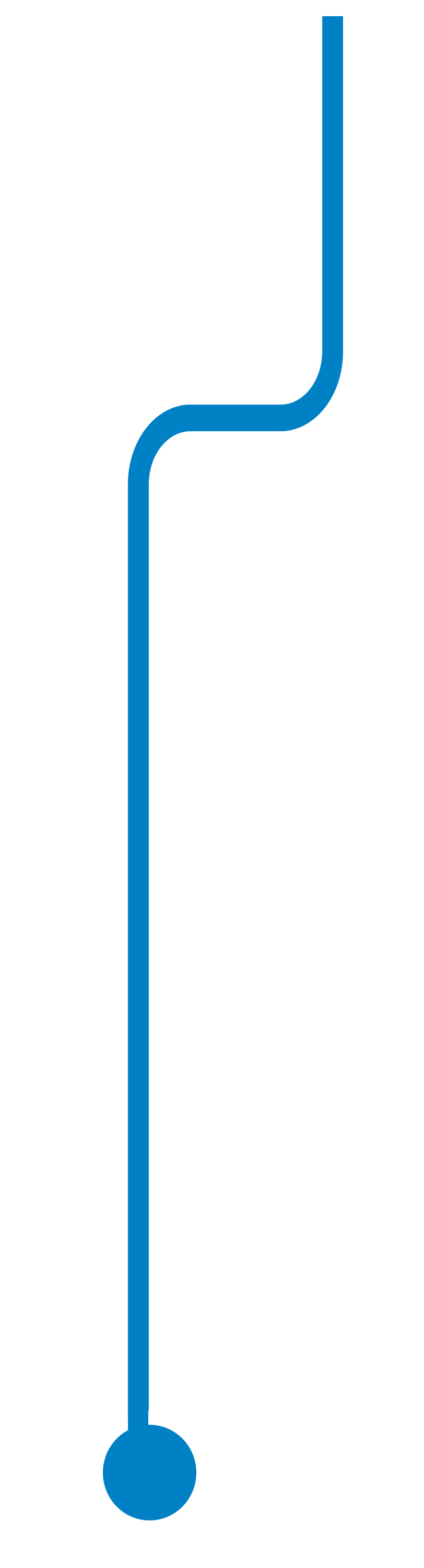 Ligne bleu
